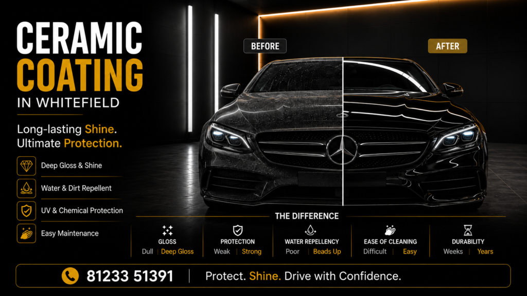 Ceramic Coating in Whitefield Ceramic Coating in Whitefield