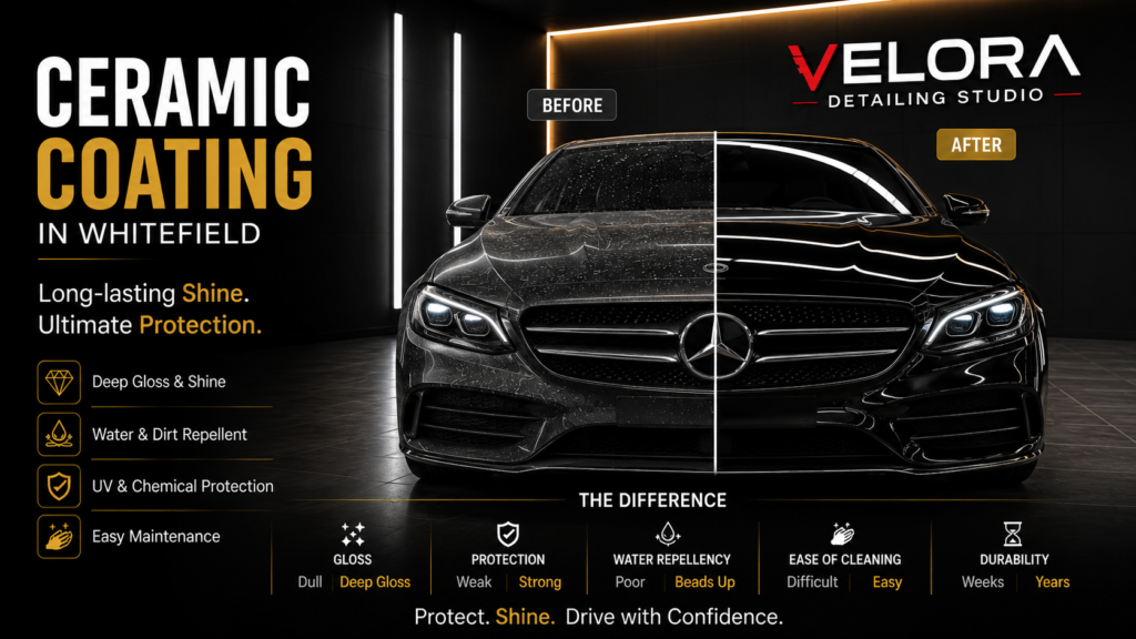 Ceramic Coating in Whitefield 