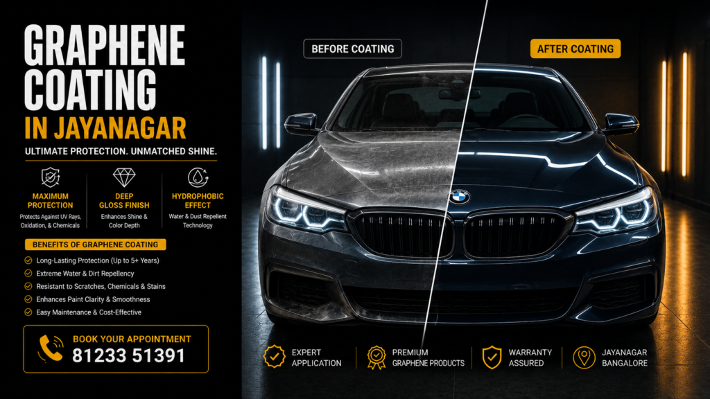 Graphene Coating in Jayanagar